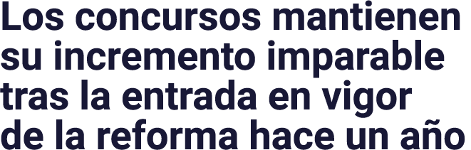 Los concursos mantienen su incremento imparable tras la entrada en vigor de la reforma hace un año