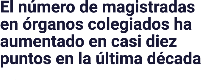 El número de magistradas en órganos colegiados ha aumentado en casi diez puntos en la última década Actualidad Jurídi   