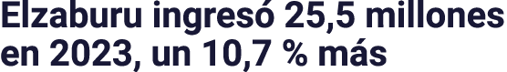 Elzaburu ingresó 25,5 millones en 2023, un 10,7 % más