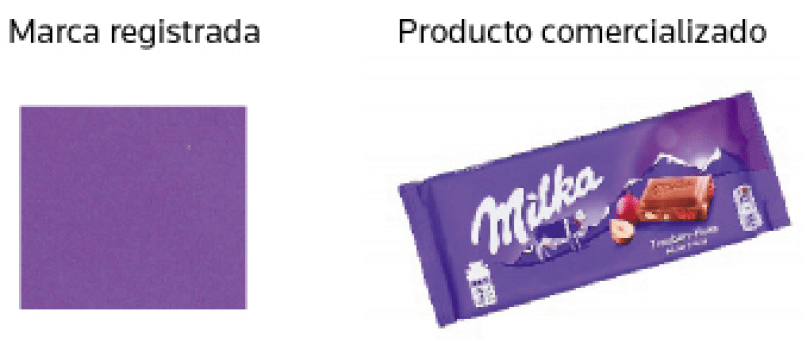 inline Rectangle
