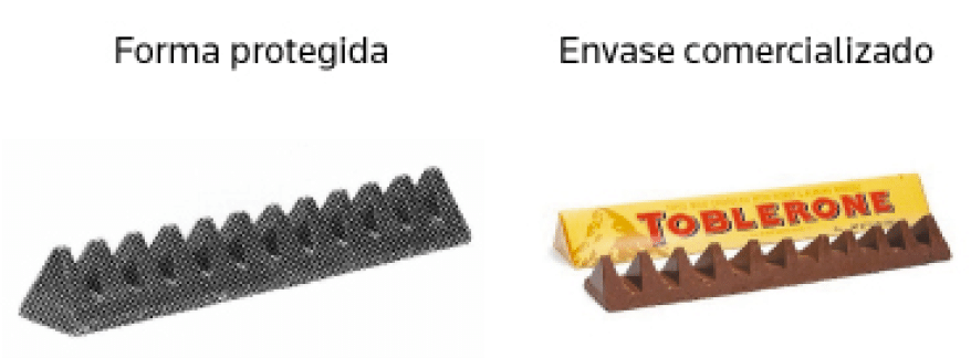 inline Rectangle