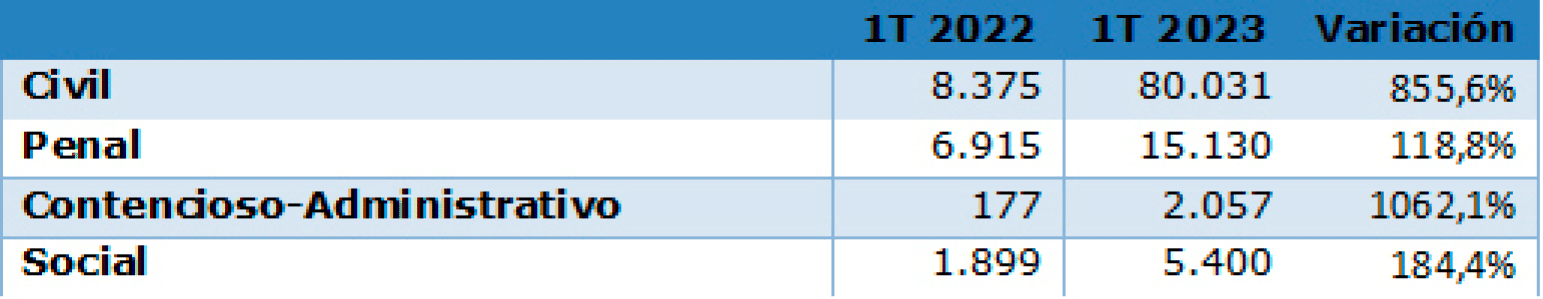 inline Rectangle