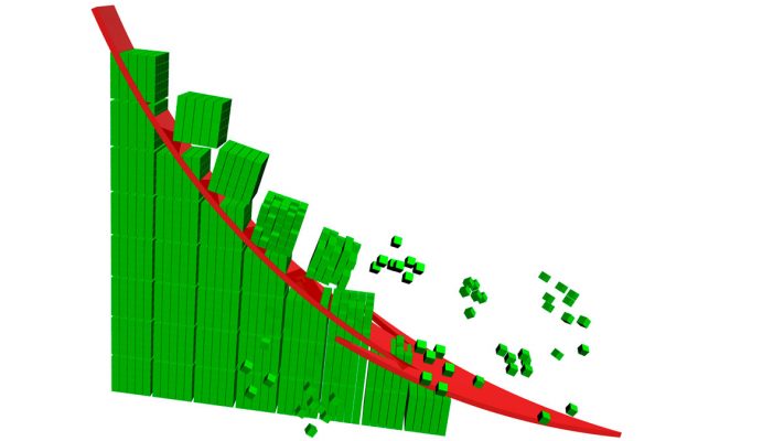 Gráfico flecha descendiente