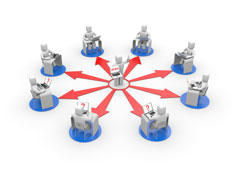 Formación Online