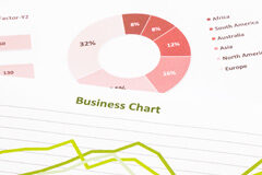 ¿Cómo el ‘project management’ ha cambiado la manera de vender servicios legales? Gráfico
