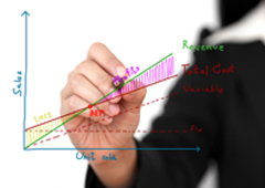 Una mano haciendo anotaciones sobre un gráfico