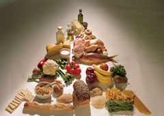 Alimentos